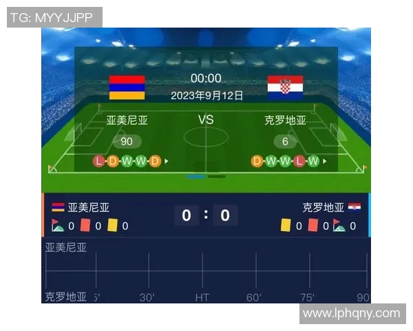 巴西与克罗地亚上半场精彩对决分析与战术解析