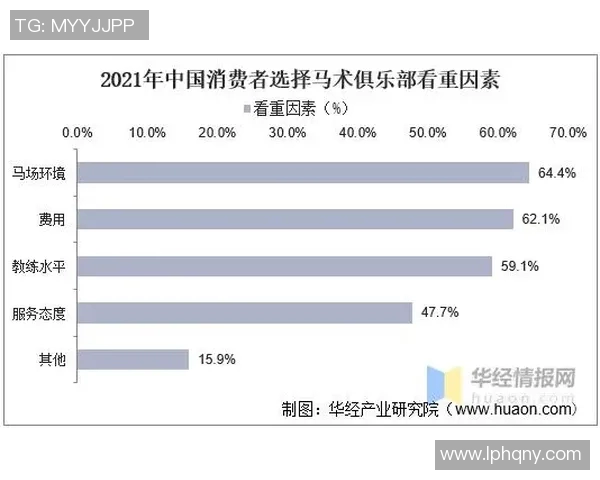 新秀及年轻球员崛起之路探讨与未来发展趋势分析