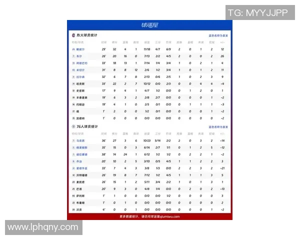 湖人对决热火明天比赛前瞻分析及球员状态预测