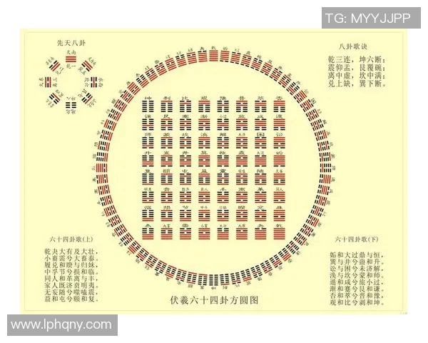 周易智慧解读法国与德国足球对决的胜负走势与命运启示