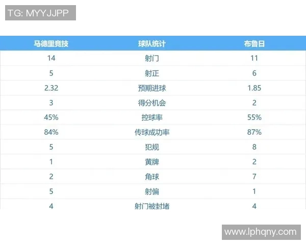 布鲁日对阵马竞比赛时间及相关信息一览