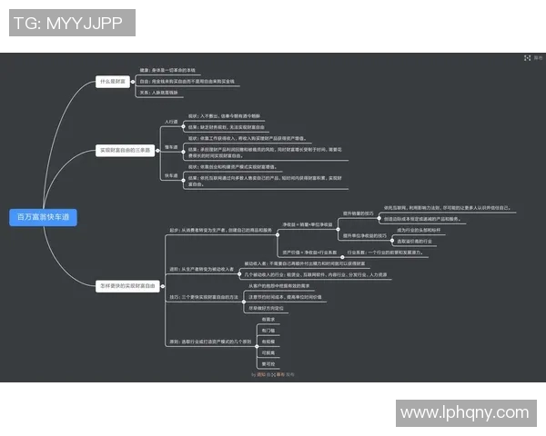 百万富翁与茨高的财富较量与人生哲学的深度对话 百万富翁与茨高的财富较量与人生哲学的深度对话
